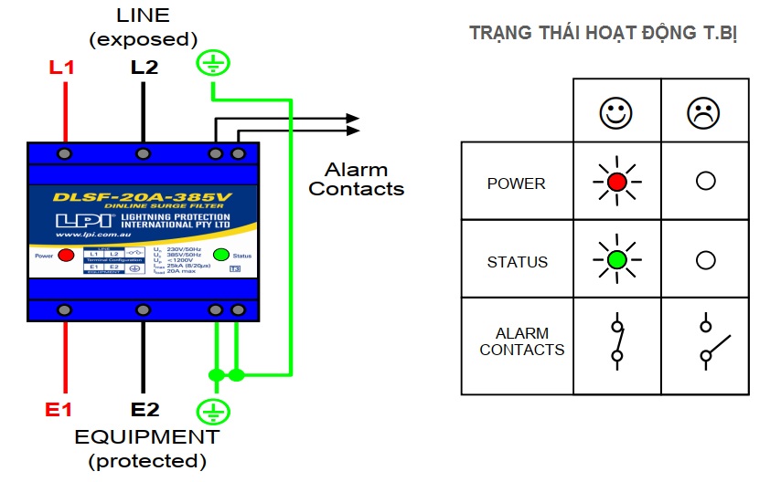 sơ đồ đấu nối hướng dẫn lắp đặt thiết bị chống sét DLSF 16A LPI hãng lpi úc