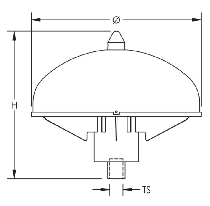 kích thước kim thu sét dynasphere d/s mkiv-ss