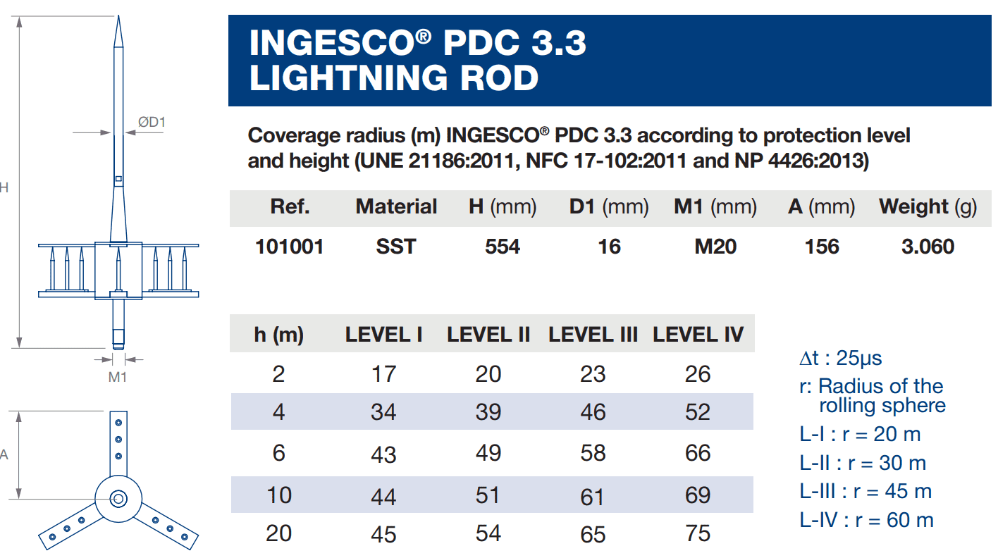 thông số kim thu sét pdc 3.3