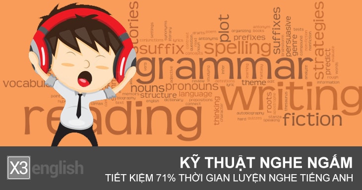 Có nên mua loa nghe tiếng Anh cho bé?