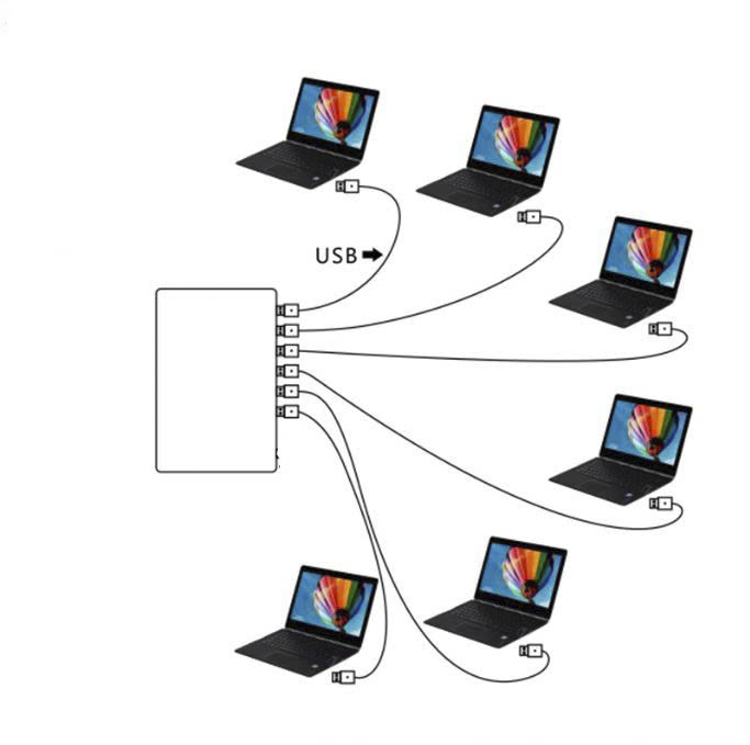 Chống trộm laptop