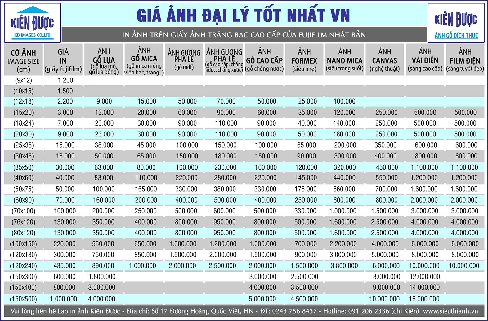 BẢNG GIÁ ẢNH SIÊU RẺ - website in ảnh khổ lớn chuyên nghiệp - In ảnh gỗ lụa, Ảnh gỗ mica, Ảnh tráng gương-pha lê, Album cưới, Album Nghệ thuật các loại, Kỷ yếu - Photobook, Khung ảnh gỗ đẹp , Siêu thị ảnh cao cấp - GIÁ ẢNH ĐẠI LÝ siêu Rẻ tại Hà Nội