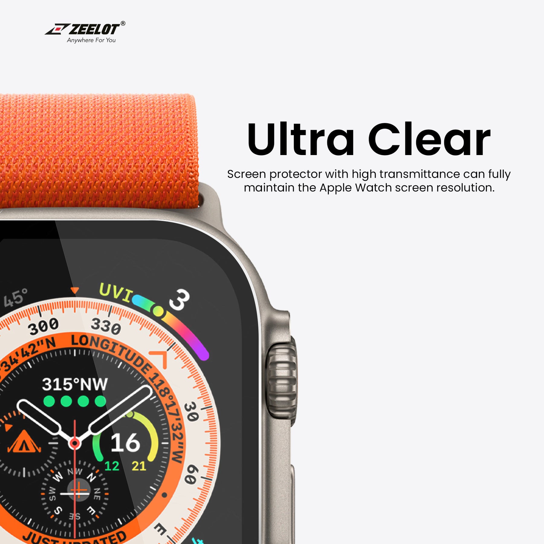 Apple Watch SGP Screen Protector (38mm ...