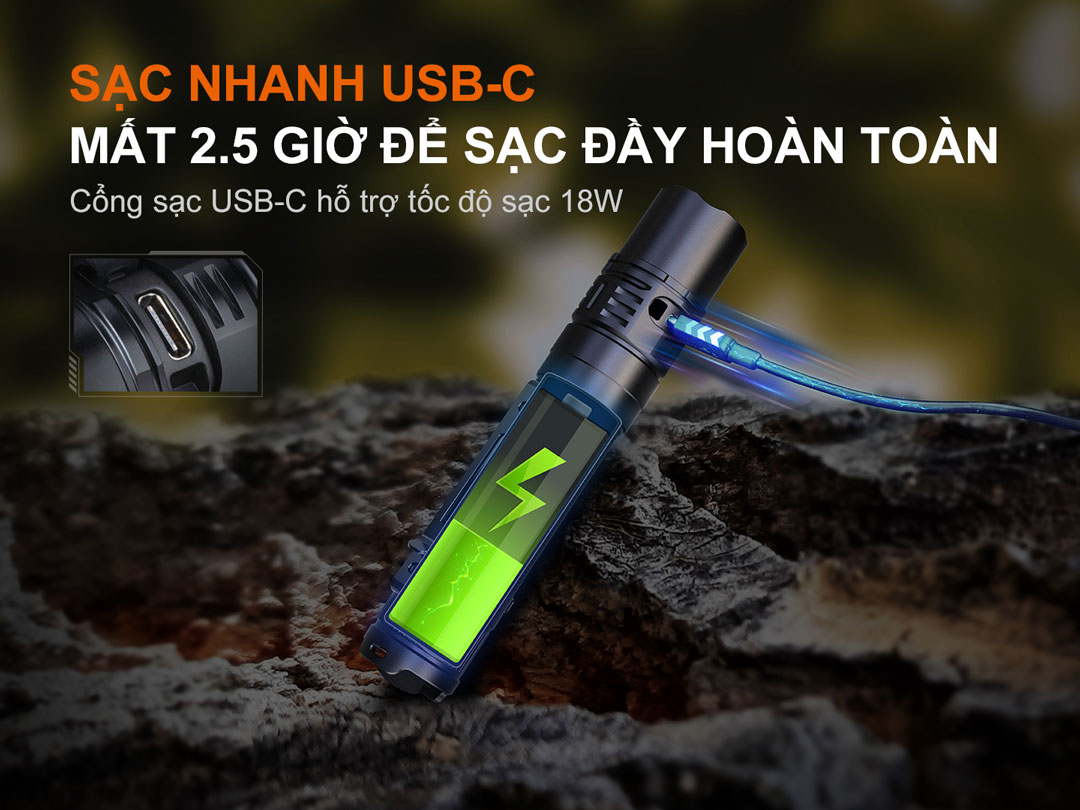 Đèn pin FENIX PD36R v2.0 trang bị cổng sạc USB-C trên thân và sạc nhanh 18W