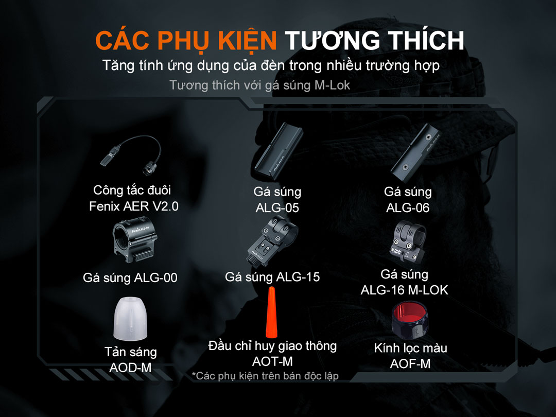 Đèn pin FENIX TK11R tương thích với nhiều phụ kiện