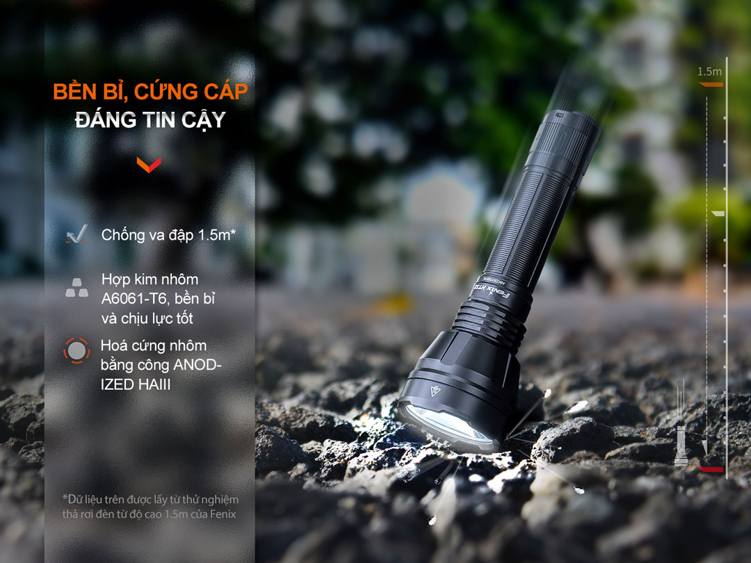 Đèn pin phản ứng nhanh FENIX HT32 thiết kế bền bỉ, chống va đập 1,5m