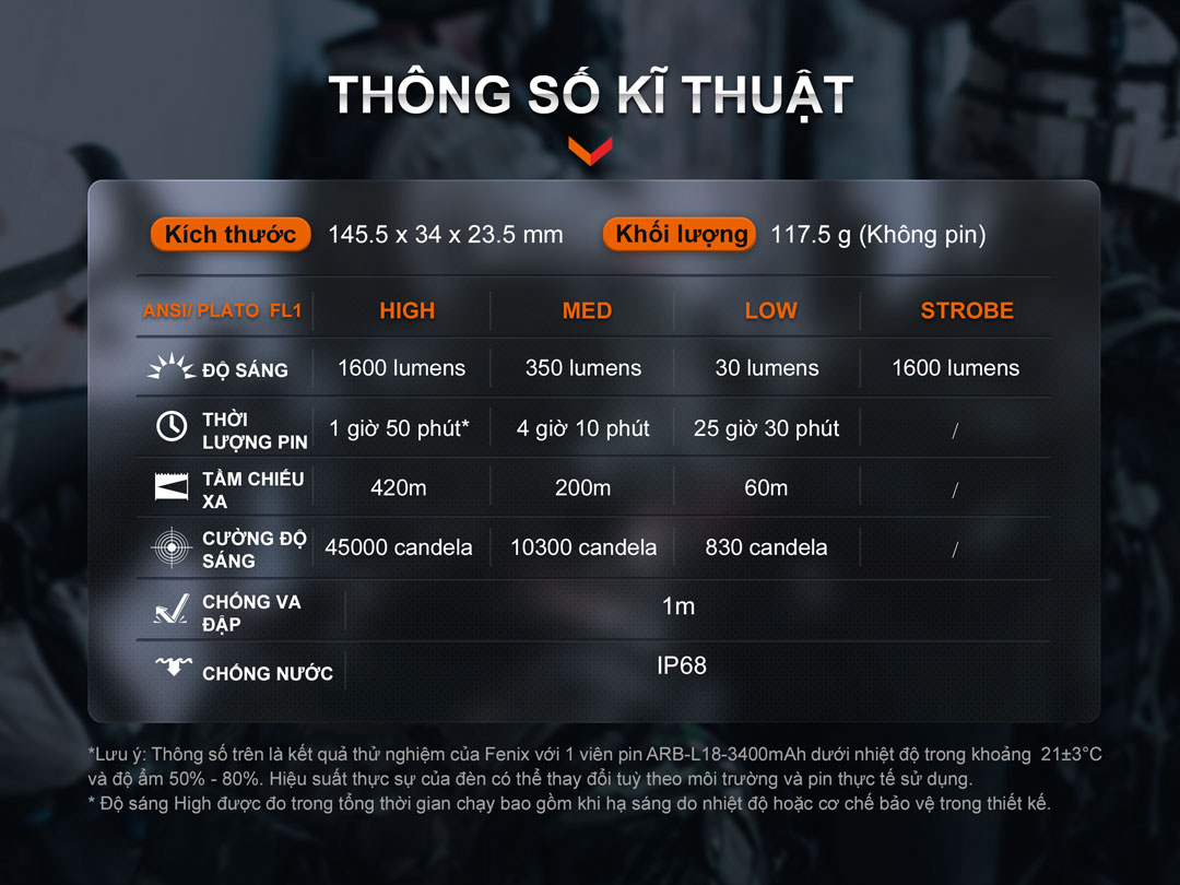 Thông số kỹ thuật đèn fenix tk11r