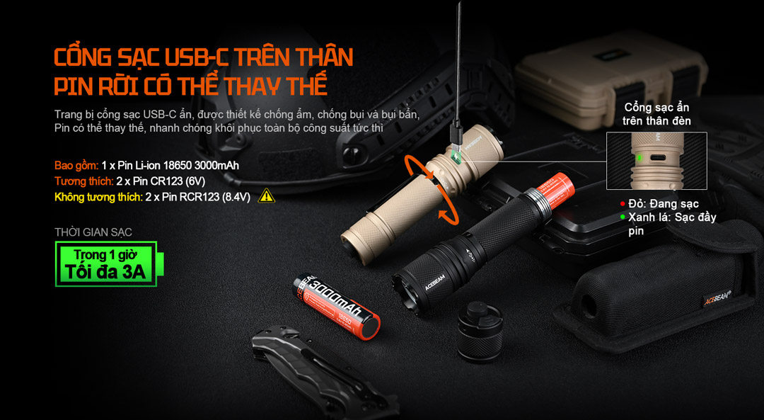 ACEBEAM P16 2.0 tích hợp cổng sạc USB-C 3A, pin 18650 3000mAh, hỗ trợ thay pin nhanh.