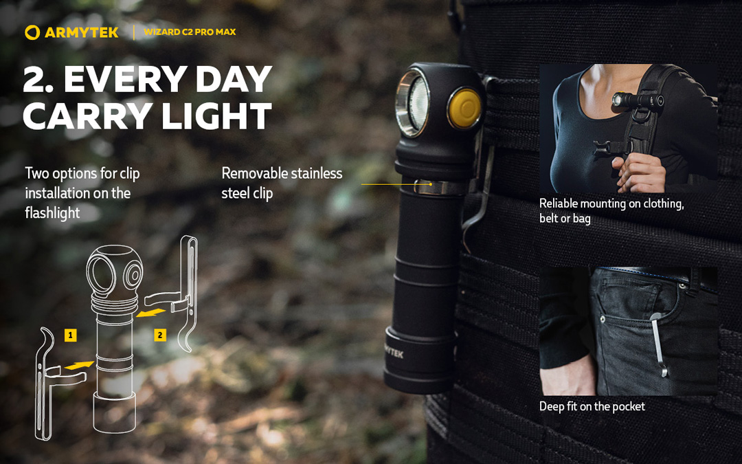 Đèn pin đội đầu ARMYTEK WIZARD C2 PRO MAX làm bằng thép không gỉ