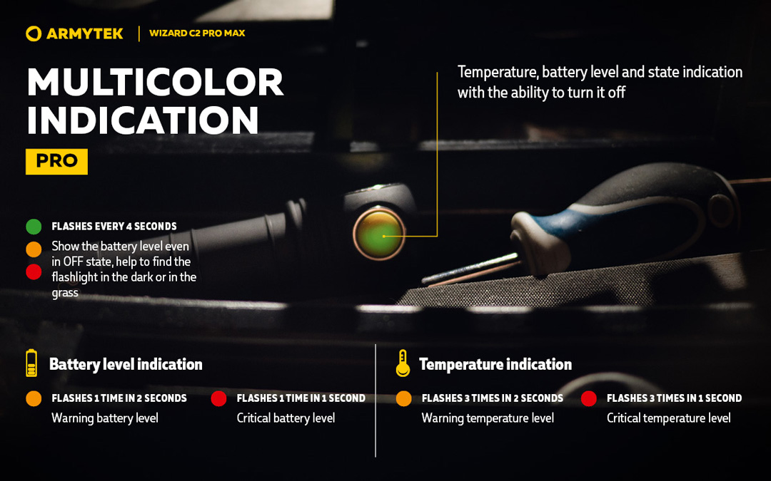 Đèn pin đội đầu ARMYTEK WIZARD C2 PRO MAX có led báo dugn lượng pin