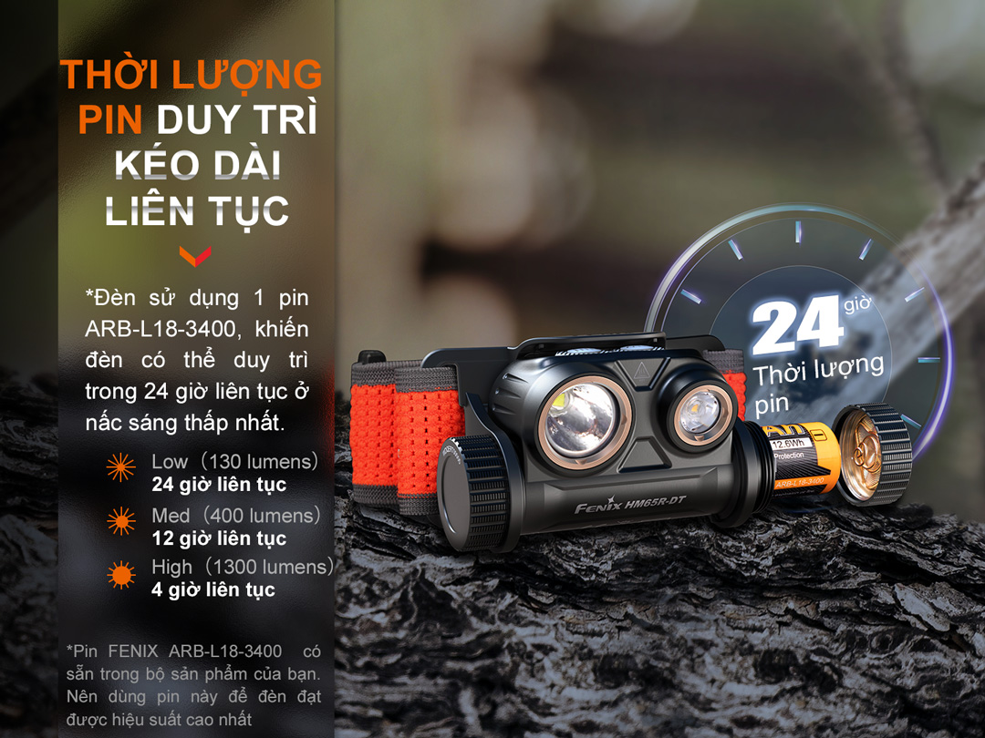 Đèn pin đội đầu FENIX HM65R-DT thời lượng pin sử dụng liên tục lên đến 1 ngày