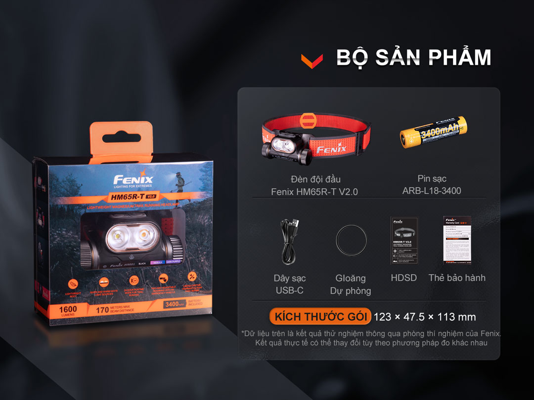 Bộ sản phẩm của đèn đội đầu FENIX HM65R-TV2.0