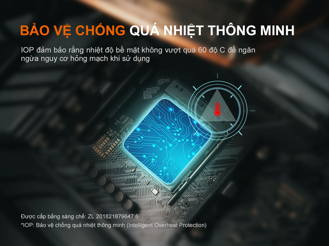 Mạch bảo vệ thông minh, giúp cho đèn không vượt quá 60°C