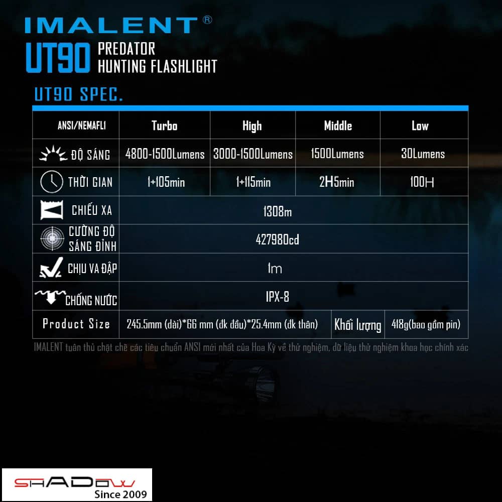 Bảng thông số kỹ thuật của Imalent UT90