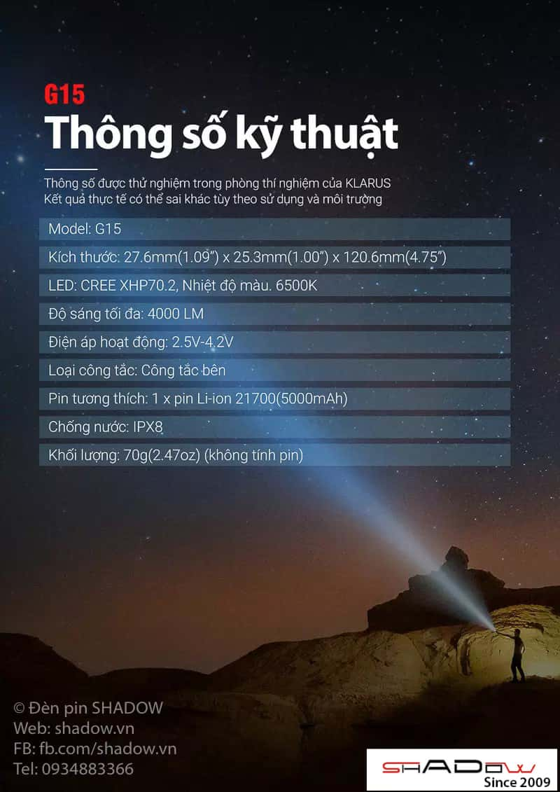 Bảng thông số kỹ thuật của Klarus G15