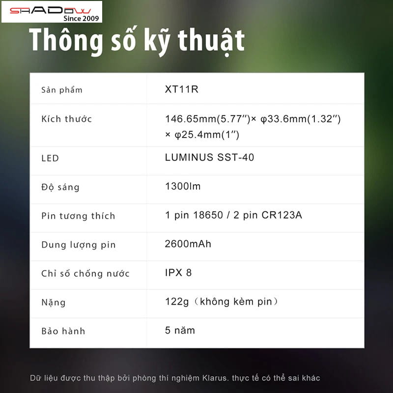 Bảng thông số kỹ thuật của Klarus XT11R