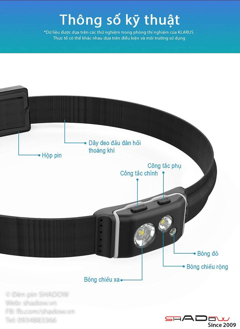 Cấu tạo của đèn pin KLARUS HR1 Pro