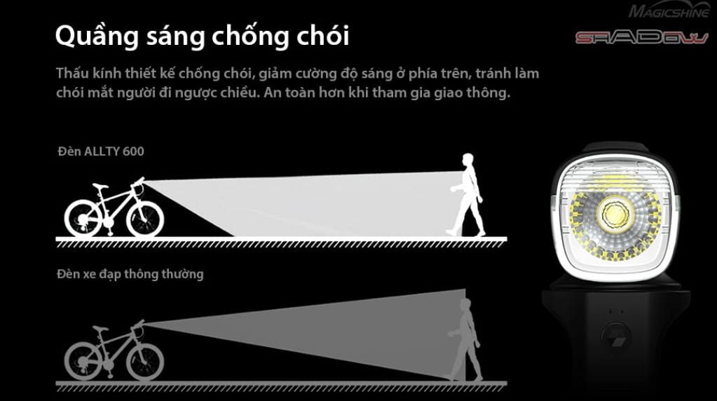 Quầng sáng chống chói của combo đèn xe đạp 