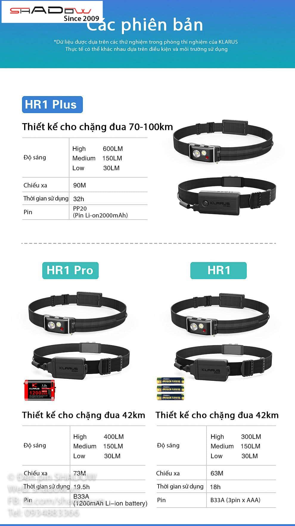 Đèn KLARUS HR1 với các phiên bản khác nhau