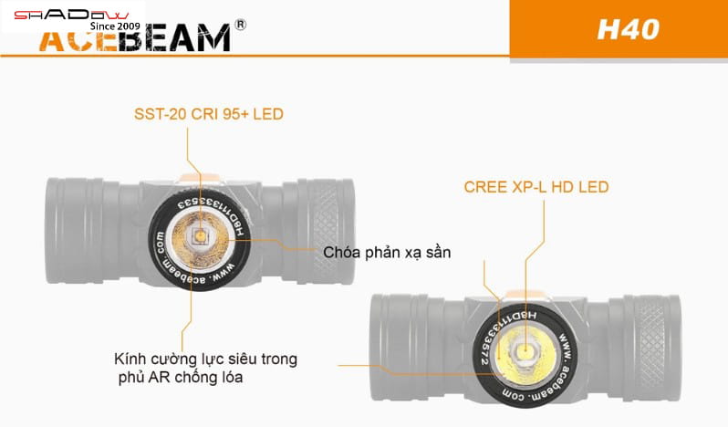 đèn pin đội đầu nhỏ gọn ACEBEAM H40 sử dụng bóng LED SST-20