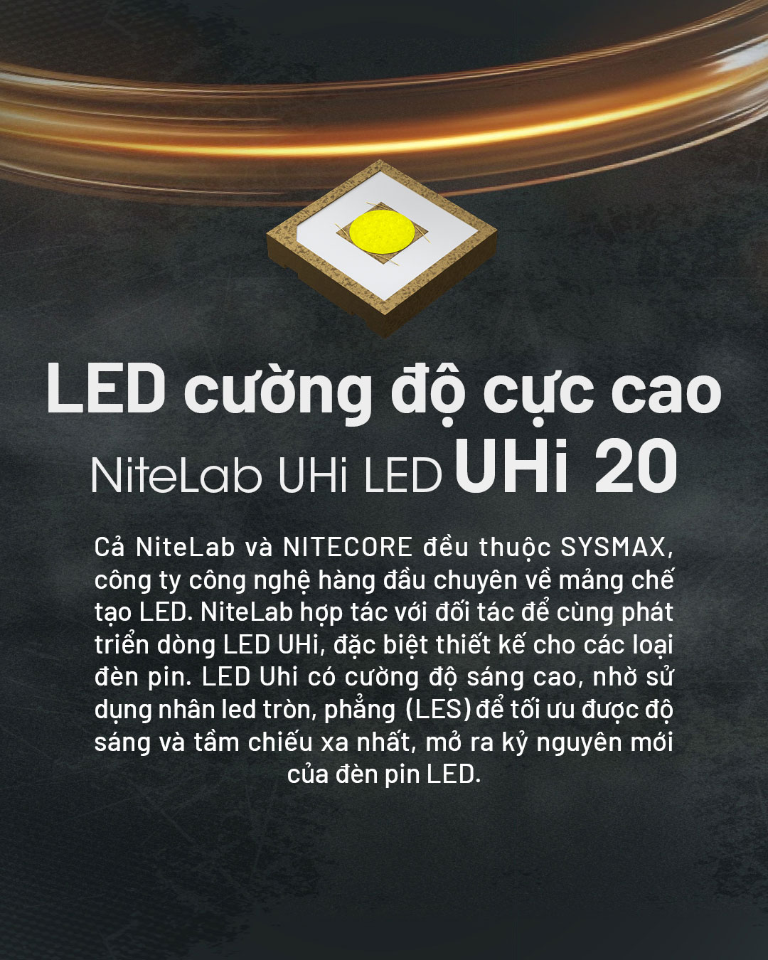 Đèn pin NITECORE EDC25 sử dụng led uhi 20
