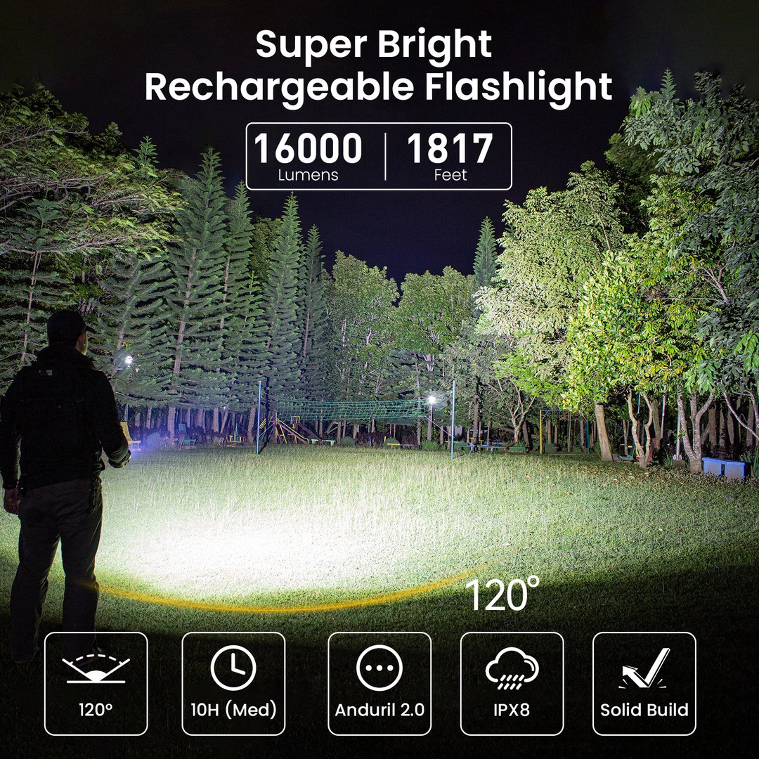Đèn pin siêu sáng SOFIRN Q8 Plus độ sáng 1600lumen tầm chiếu 1817 mét
