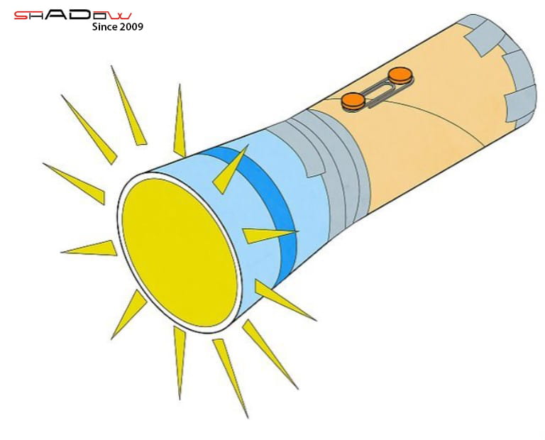 Đèn pin tự làm sau khi hoàn thành