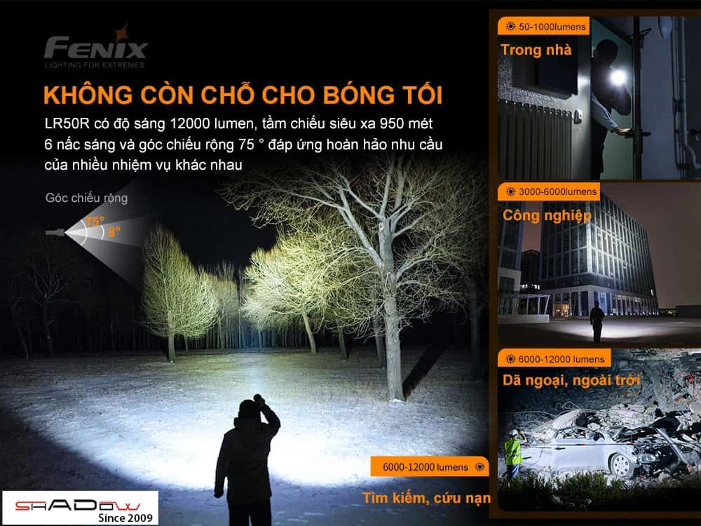 Đèn sạc dự phòng Fenix LR50R có góc chiếu rộng 75 độ