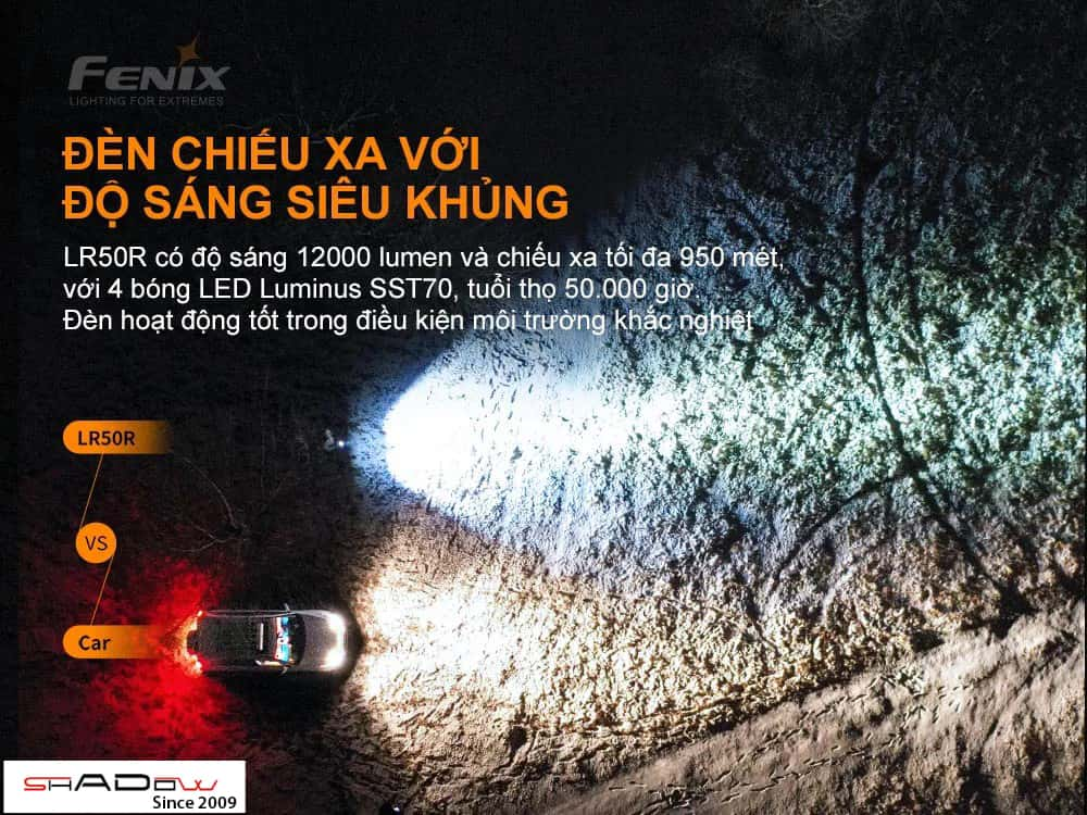 Đèn sạc dự phòng Fenix LR50R độ sáng 12000 lumen