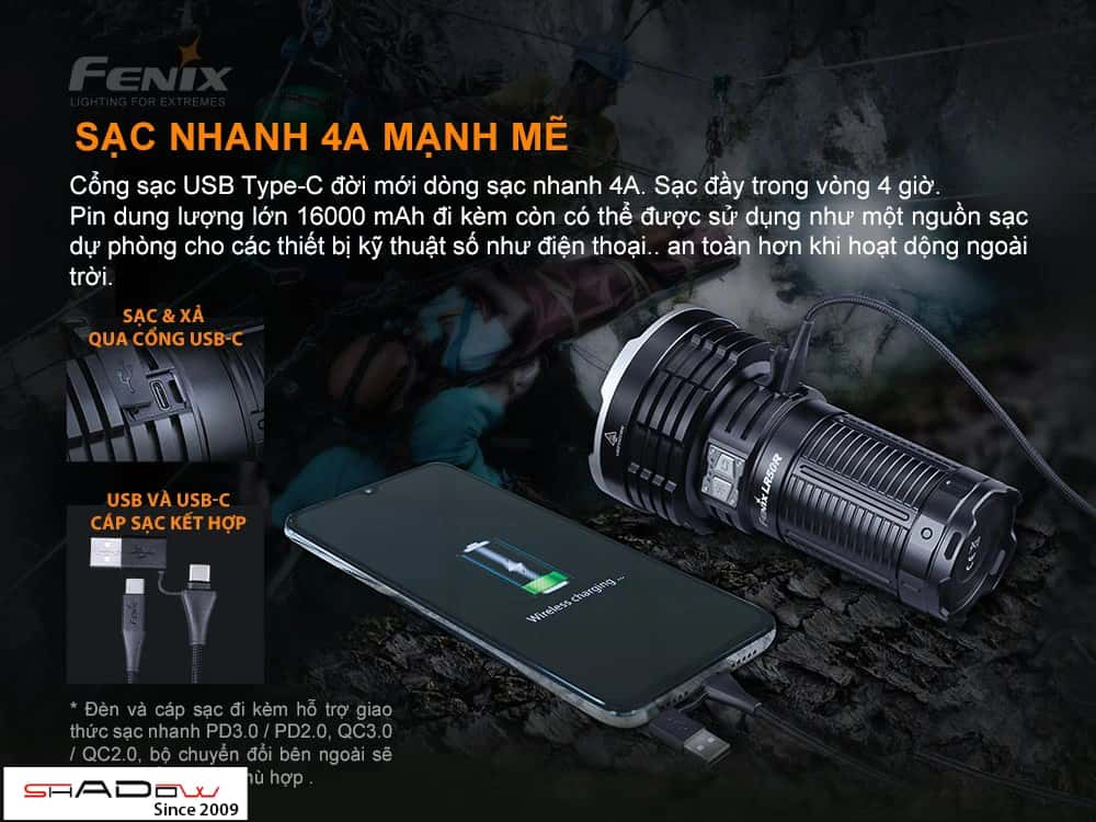 Đèn sạc dự phòng Fenix LR50R tích hợp sạc nhanh 4A