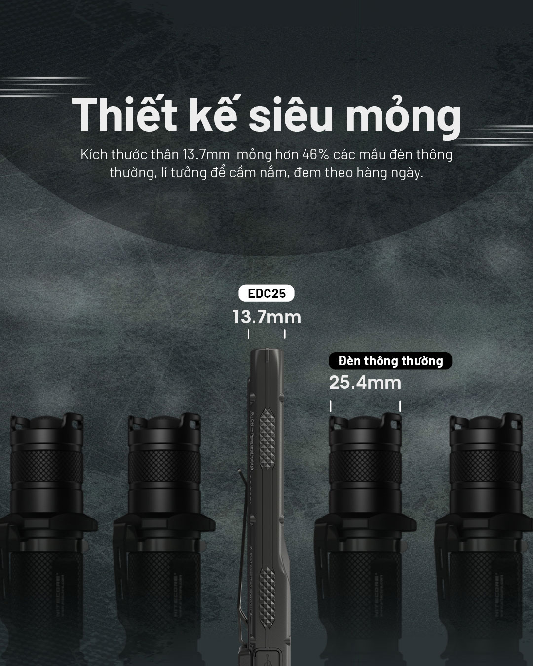 thiết kế Đèn pin EDC25 13,7mm