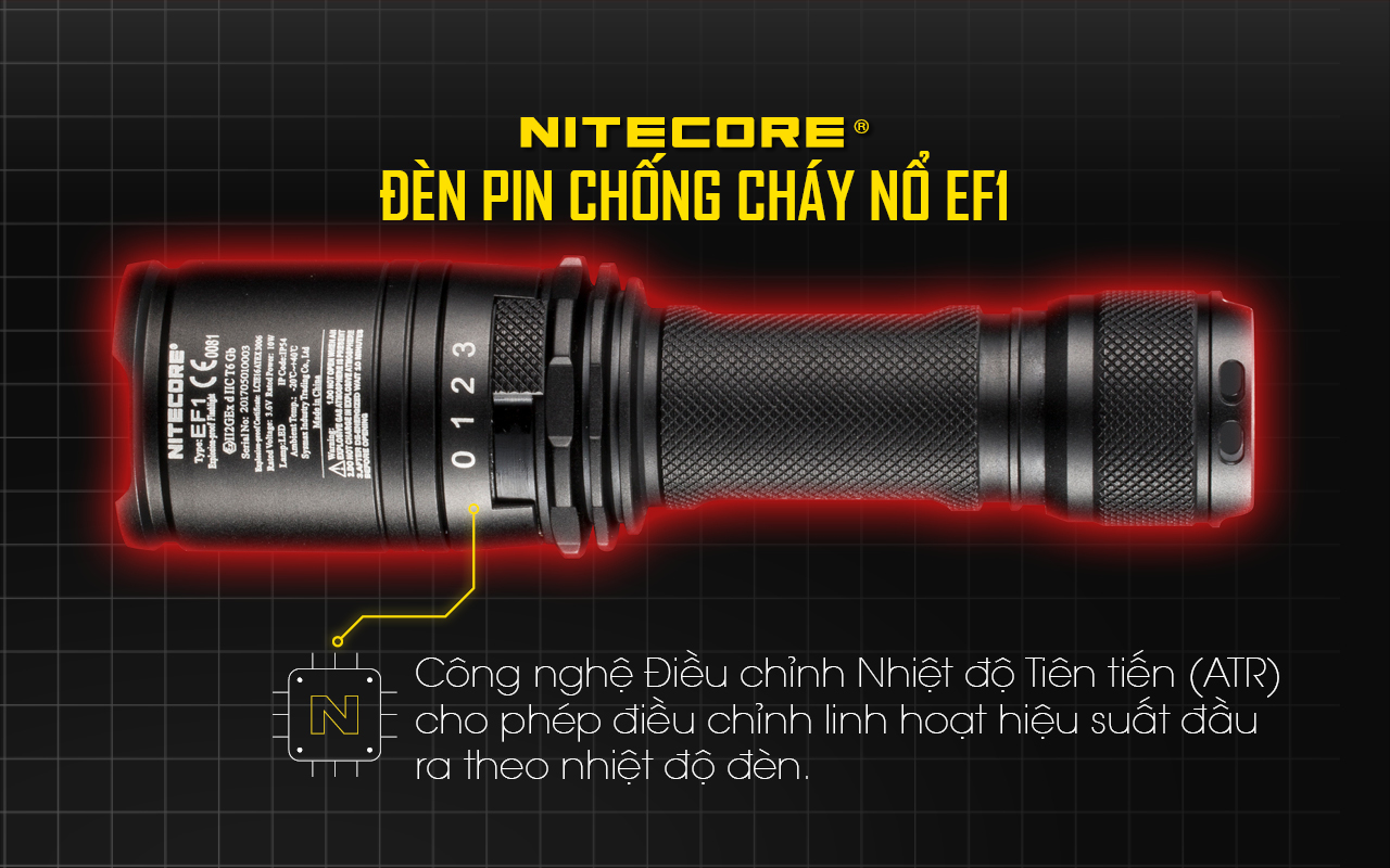 Đèn pin chống cháy nổ NITECORE EF1 có công nghệ điều chỉnh nhiệt độ tiên tiến