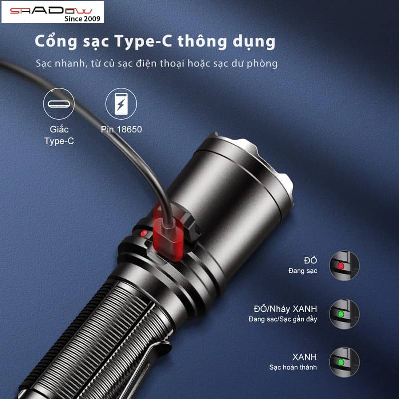 Klarus XT11R trang bị cổng sạc USB Type C