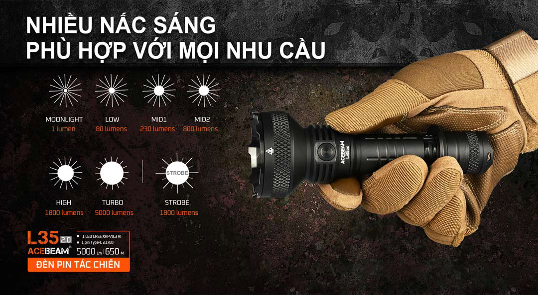 Đèn pin tác chiến ACEBEAM L35 2.0 7 nấc sáng