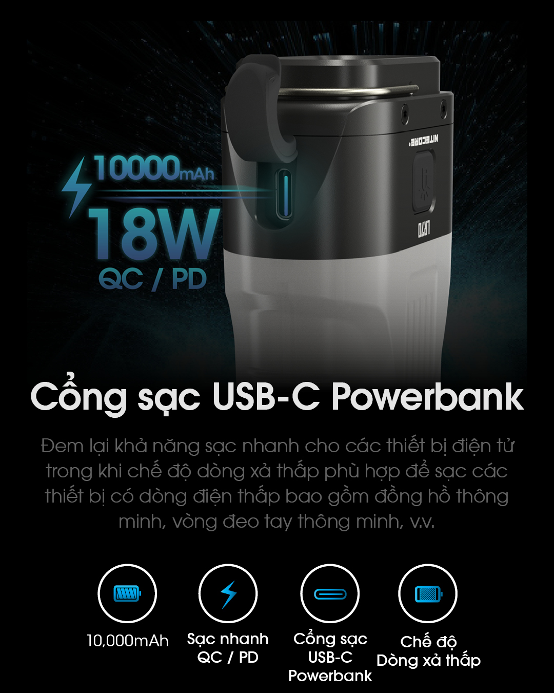 Đèn pin cắm trại NITECORE LR70 dung lượng 10000mAh sử dụng sạc usb-c