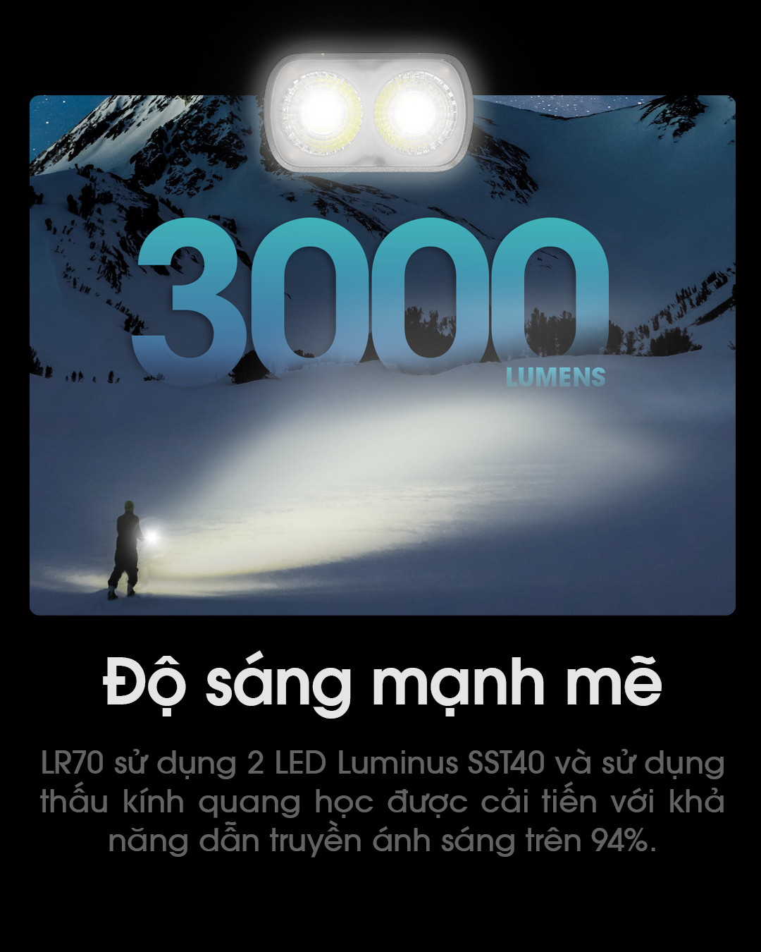 Đèn pin cắm trại NITECORE LR70 sáng 300lumen