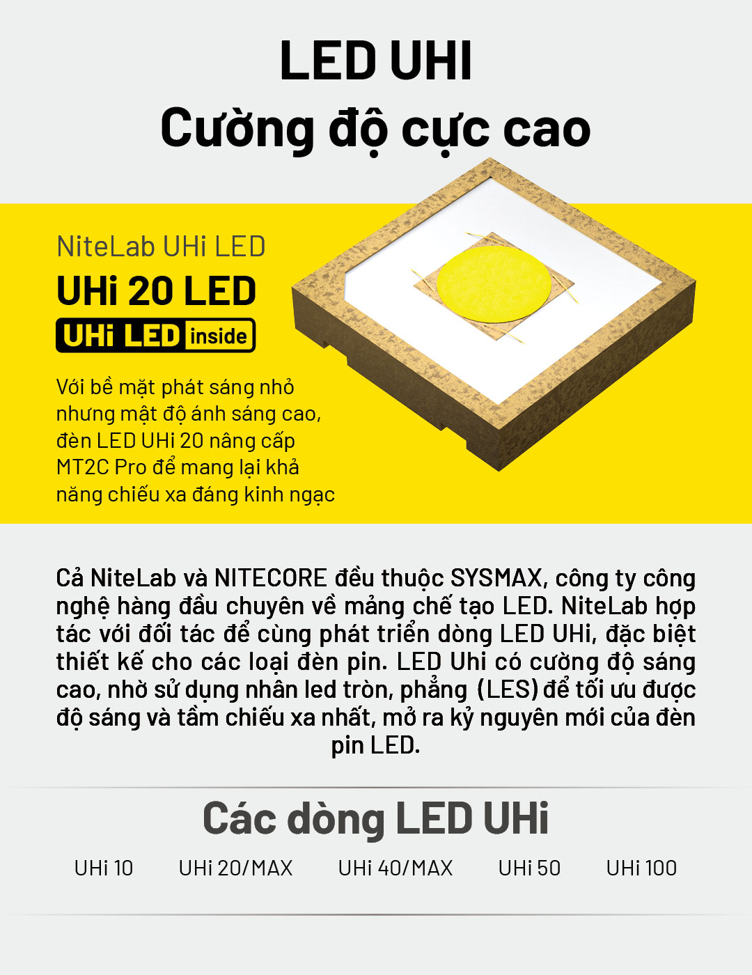 Đèn pin NITECORE MT2C Pro sử dụng led công nghệ cao