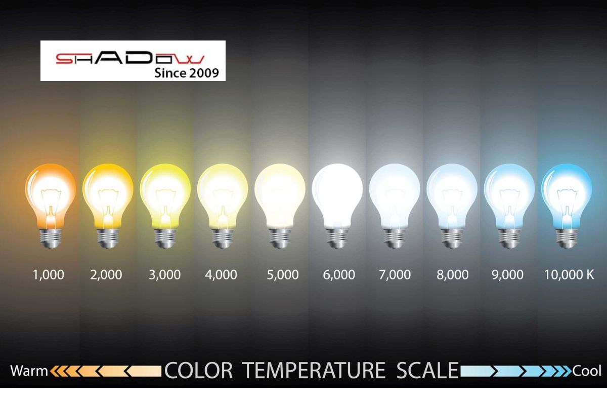 Nhiệt độ màu đèn LED
