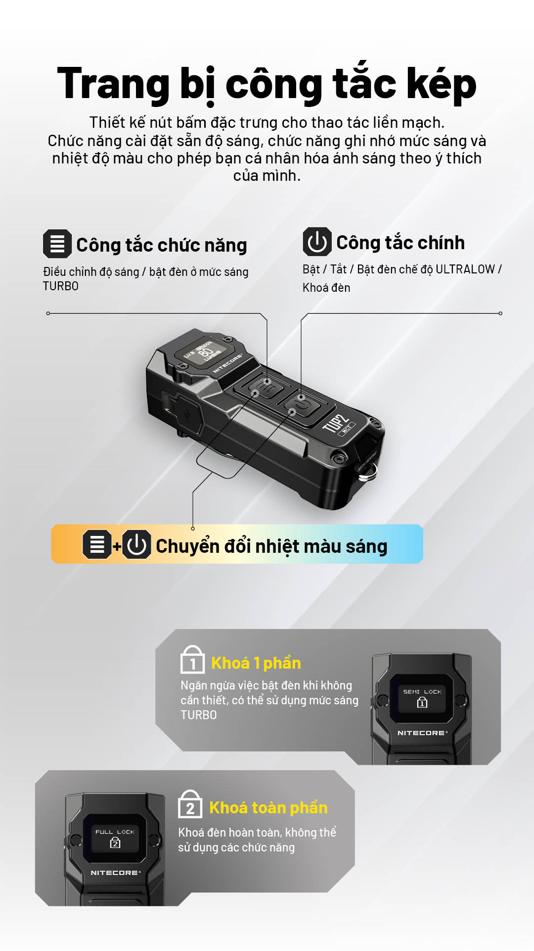 Nitecore TUP2 trang bị hệ thống hai nút bấm điều khiển, dễ dàng chuyển đổi chế độ sáng, nhiệt màu và khoá an toàn