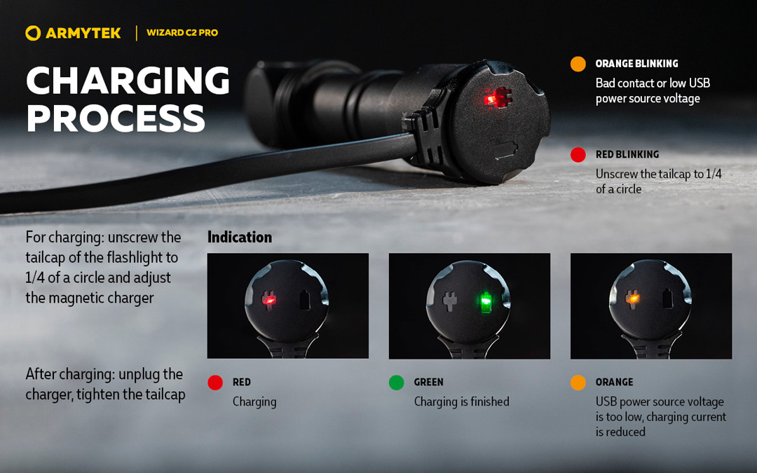 Đèn pin đội đầu ARMYTEK WIZARD C2 PRO nhiệt màu 4500K 3 chế độ led báo pin