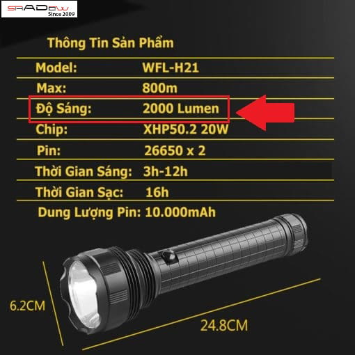 ý nghĩa của thông số lumen đối với đèn pin