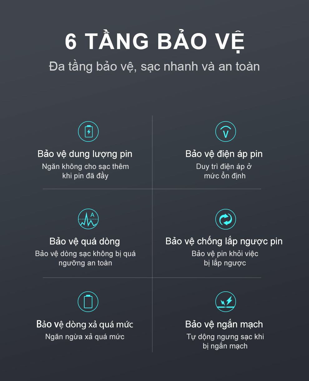 Sạc pin đôi thông minh KLARUS K2A dòng sạc nhanh 2A kiêm chức năng power bank