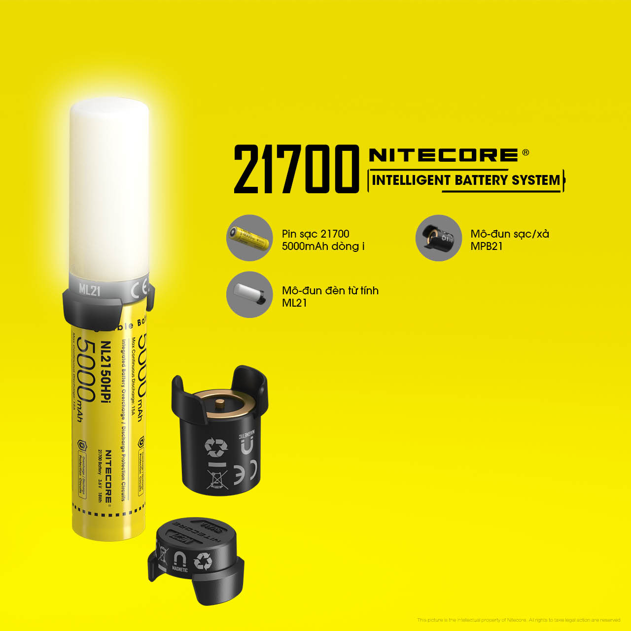 Giới thiệu hệ sinh thái pin NITECORE 21700 i Series gồm pin 21700, mô-đun đèn ML21 và mô-đun sạc/xả MPB21, mang đến giải pháp năng lượng linh hoạt.