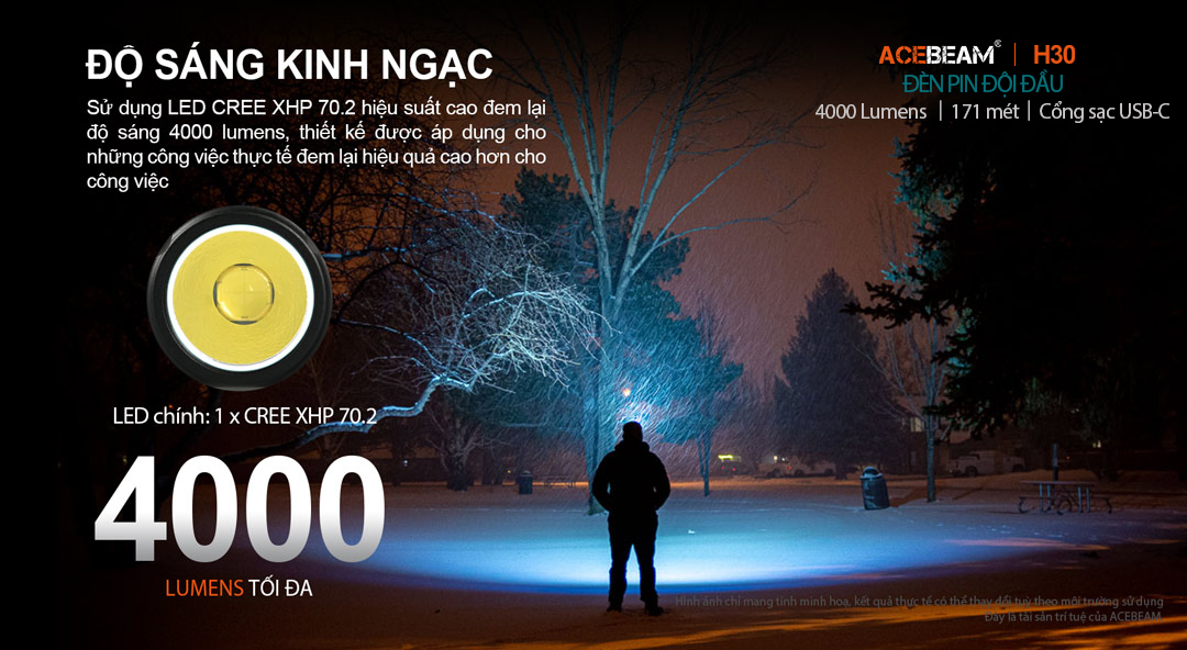 Đèn pin đội đầu ACEBEAM H30 độ sáng 4000 lumen sáng Trắng, 2 Led phụ sáng Đỏ, Xanh Lá, kèm pin 21700 5000mAh, cổng sạc USB-C Powerbank