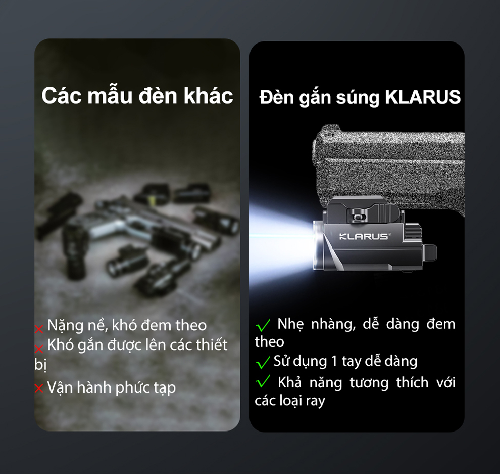 Đèn pin đặc chủng KLARUS GL2 sáng 1000 lumen tích hợp laser xanh lá pin 400mAh