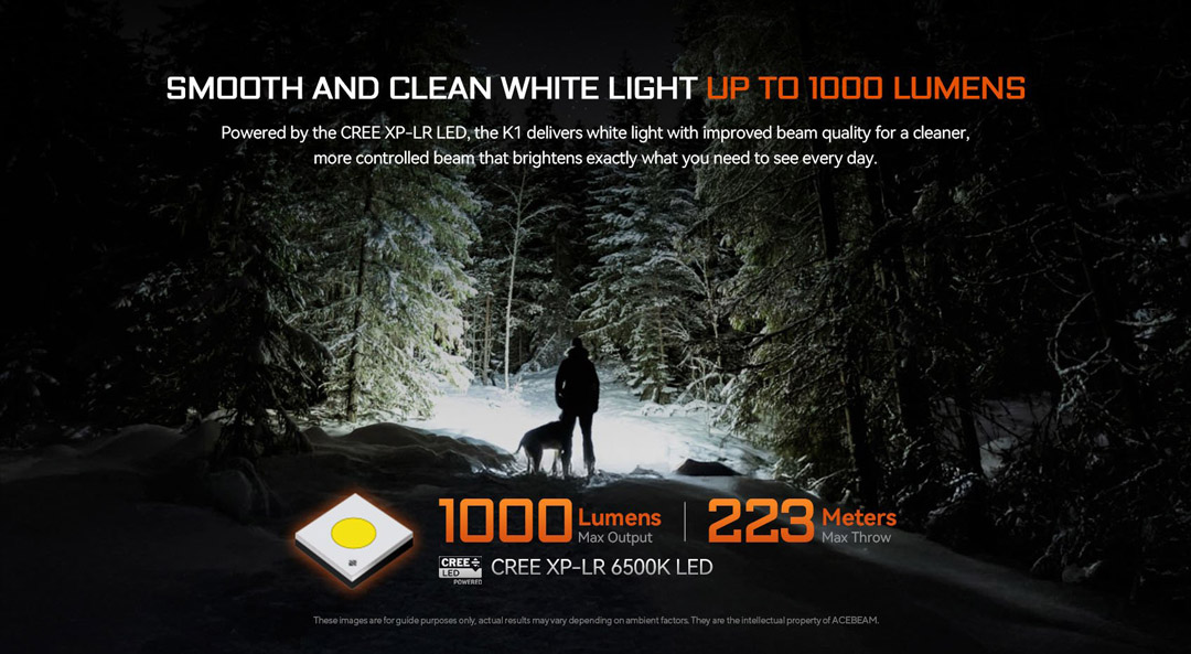 đèn pin ACEBEAM K1 ánh sáng trắng 1000 lumens, LED CREE XP-LR 6500K, chiếu xa 223 mét, ánh sáng mạnh