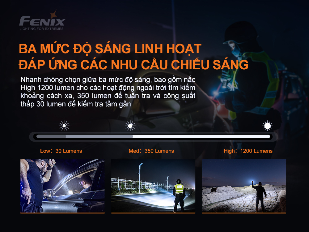 Đèn pin FENIX PD32 V2.0 độ sáng 1200 lumens chiếu xa 395m pin 18650