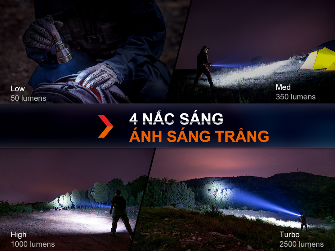 Đèn pin phản ứng nhanh FENIX HT32 sáng 2500 lumen chiếu xa 640m pin sạc 21700 5000mAh kèm theo