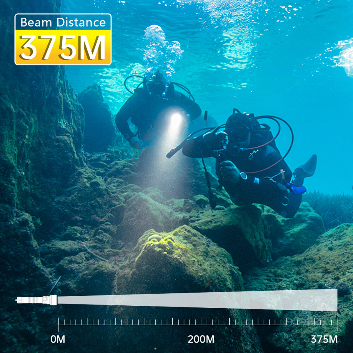 Đèn lặn SOFIRN SD09 sáng 3400 lumen chiếu xa 375m pin 21700 (pin sạc kèm theo)