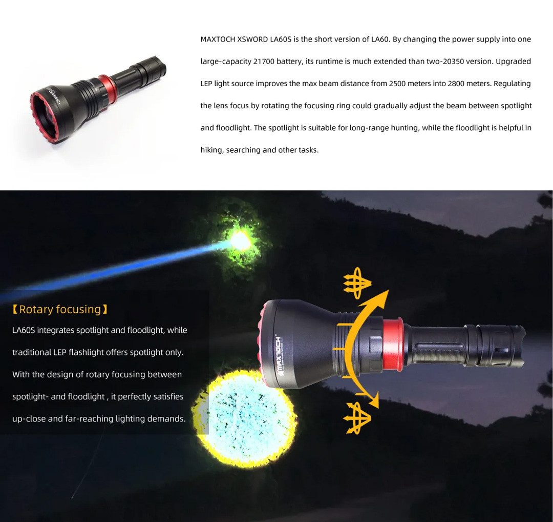 Đèn zoom laser trắng MAXTOCH LA60S tầm chiếu xa 2800m độ sáng 500 lumen sử dụng 1 pin Li-ion 21700 5000 mAh kèm theo